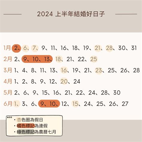 結婚日期挑選|【2024結婚好日子】看這裡！113年宜嫁娶日期總整理